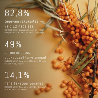 100% Astelpajuõli kapslid | Oomega 3,6,7,9